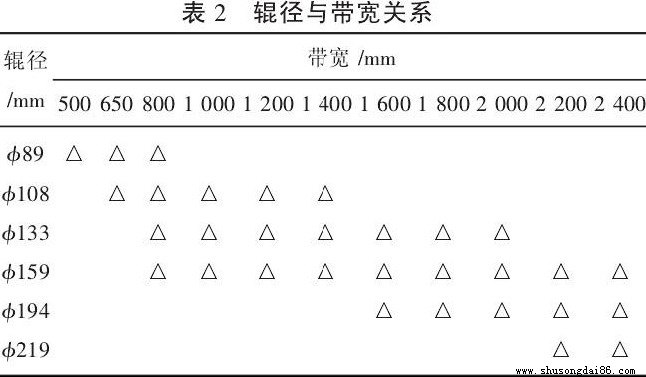 ֱ݁cݔ͎(du)ձ